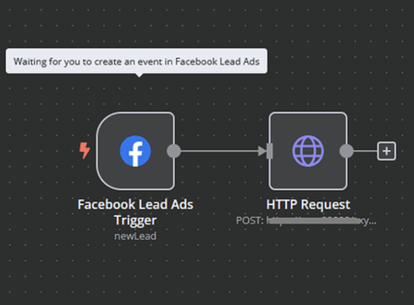 Facebook Lead Ads Automation Workflow