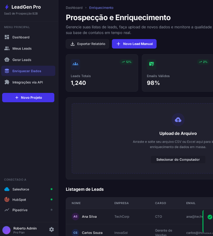 Gerador de leads outbound